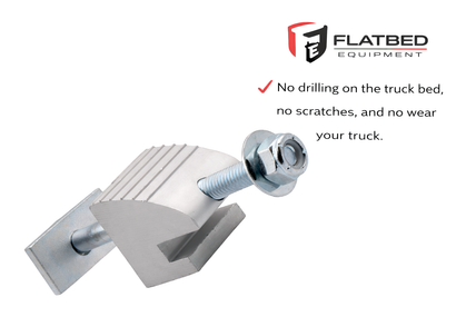 Mounting Brackets Step Box 22" x 23" No Drill Kit 2pc/set