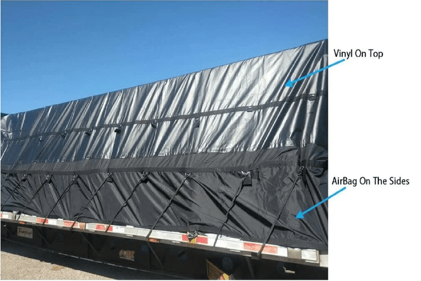 24' x 27' Ultra Light Lumber Tarp – Airbag / Parachute Fabric Flatbed Tarp with 8' Drop - Flatbed Equipment Inc