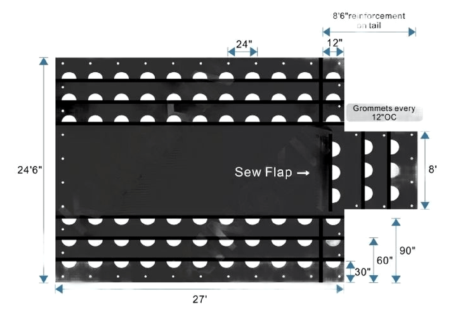 Flatbed Tarp Sizes