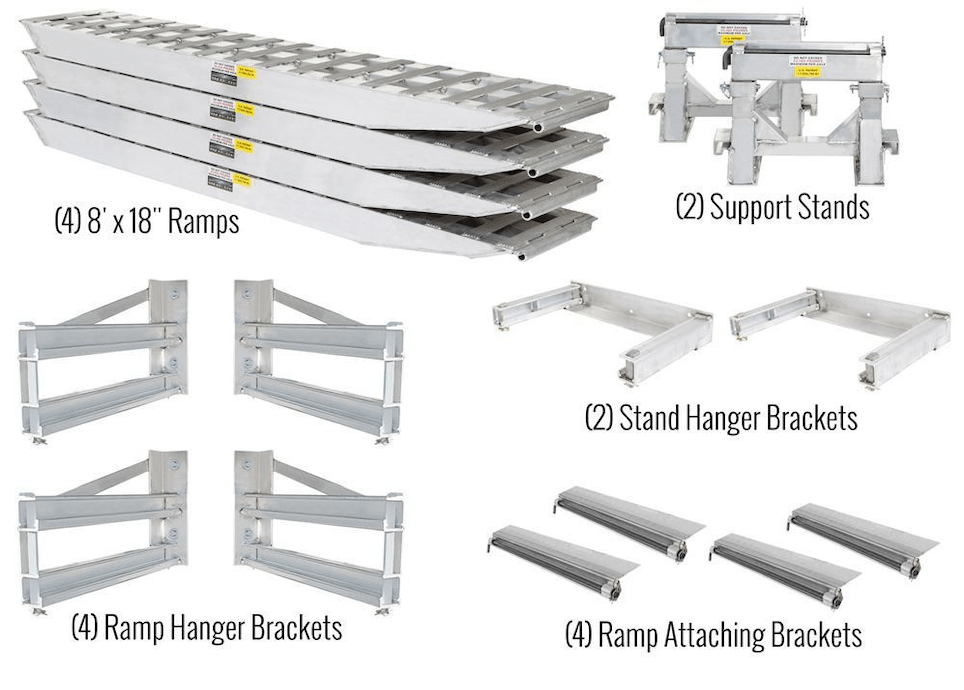 Ramp Kit 8' x 18" Step Deck 23,500 lb Heavy Duty - Flatbed Equipment Inc